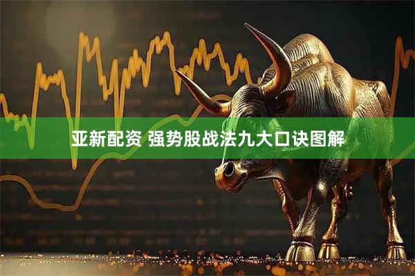 亚新配资 强势股战法九大口诀图解